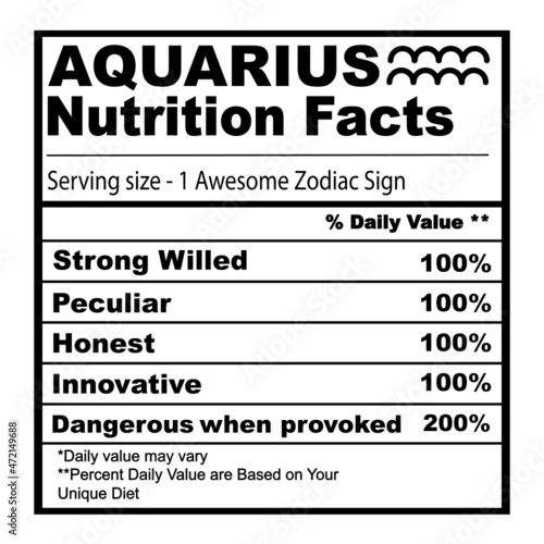 Zodiac Nutrition Facts SVG bundle. Zodiac sign silhouette Aries Leo Sagittarius Taurus Virgo Capricorn Gemini Libra Aquarius Cancer Scorpio Pisces