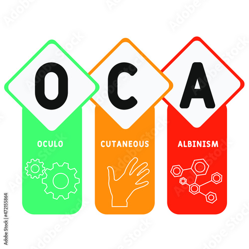 OCA - Oculo Cutaneous Albinism acronym. medical concept background.  vector illustration concept with keywords and icons. lettering illustration with icons for web banner, flyer, landing 