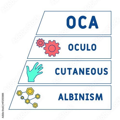 OCA - Oculo Cutaneous Albinism acronym. medical concept background.  vector illustration concept with keywords and icons. lettering illustration with icons for web banner, flyer, landing 