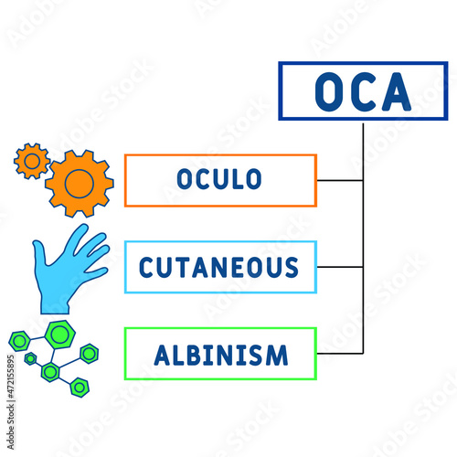 OCA - Oculo Cutaneous Albinism acronym. medical concept background.  vector illustration concept with keywords and icons. lettering illustration with icons for web banner, flyer, landing 