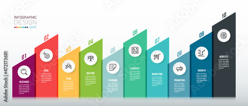 Business concept infographic template with chart.