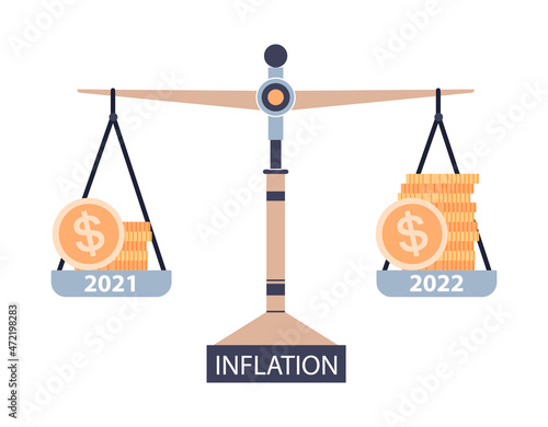 Financial inflation concept. Scales with piles of money, then and now.