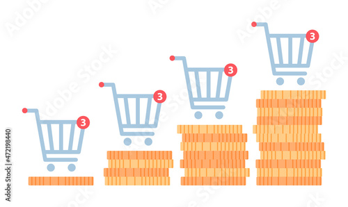 Inflation concept. Rising stacks of coins with shopping cart. Money value