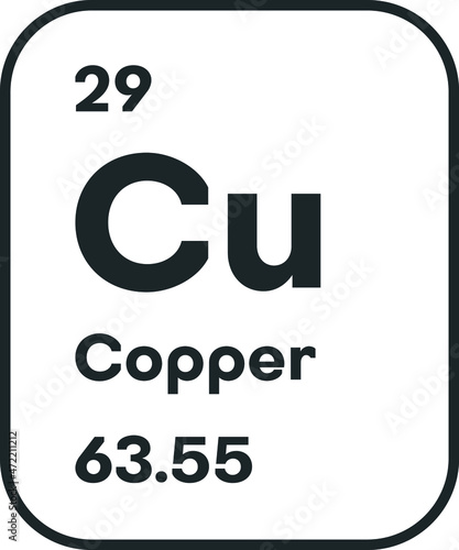 Symbol of chemical element Copper as seen on the Periodic Table of the Elements, including atomic number and atomic weight. Vector illustration