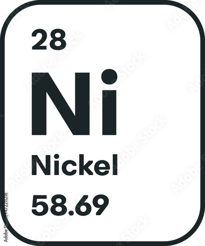Symbol of chemical element Nickel as seen on the Periodic Table of the Elements, including atomic number and atomic weight. Vector illustration