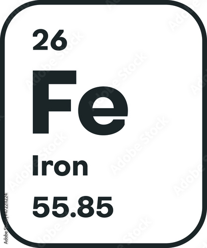 Symbol of chemical element Iron as seen on the Periodic Table of the Elements, including atomic number and atomic weight. Vector illustration