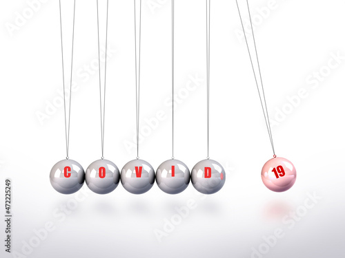 Newtons Cradle With Text Covid 19