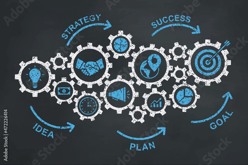 Gear concept with business icons on the blackboard.