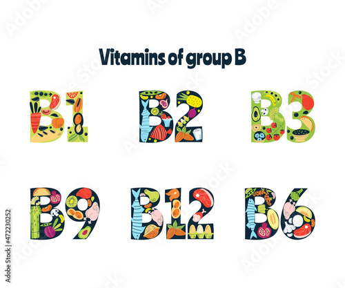 Group of vitamins B. Main food sources, food.