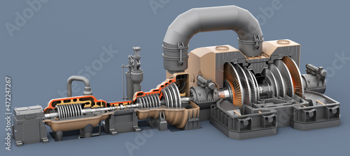 Steam turbine model. Axle with impellers. High pressure turbine, medium and low. Steam generator. 3d illustration photo