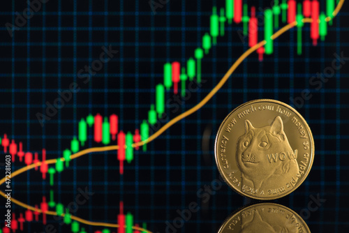 Photo of gold coin with dogecoin symbol on candlestick chart background photo