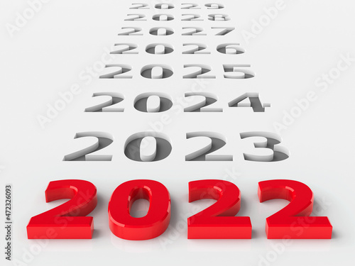 2022 future