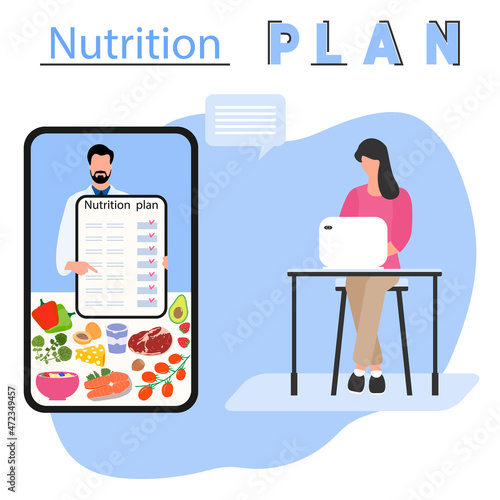 People Online Diet Proper nutrition Healthy Weight