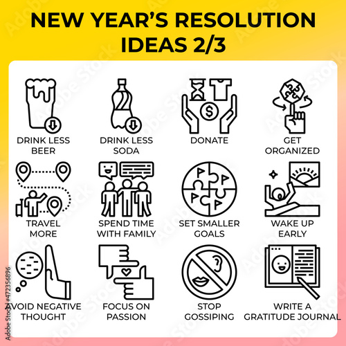 New year's resolution ideas icon set