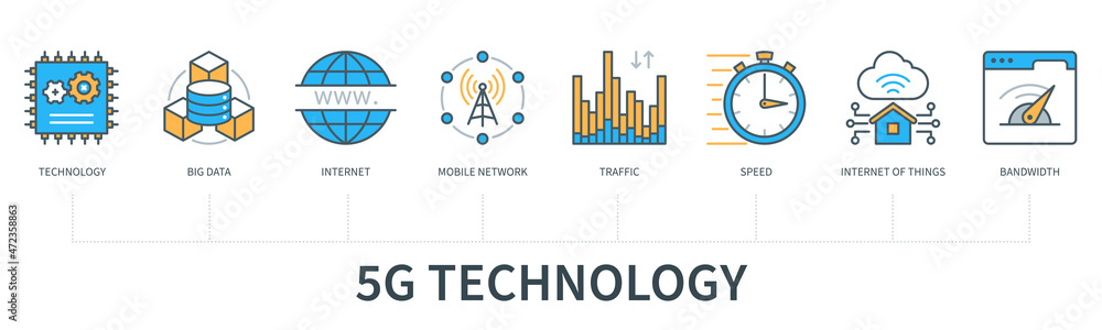 5G technology concept infographics 5G technology concept infographics