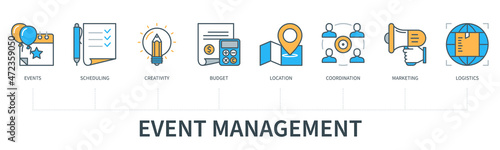 Event management vector infographics