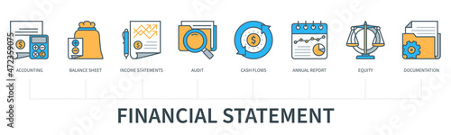 Financial statement vector infographics