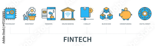 Finance technology vector infographics