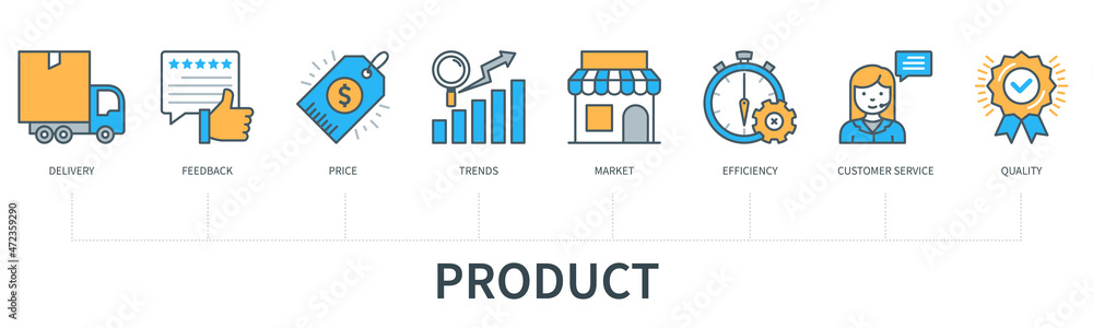 Product concept vector infographics Product concept vector infographics