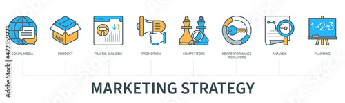 Marketing strategy vector infographics