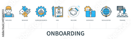Onboarding concept vector infographics