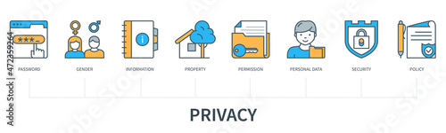 Privacy concept vector infographics
