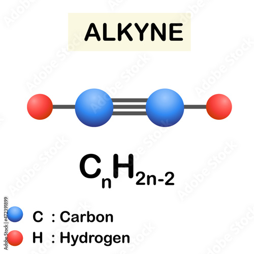 Alkyne element with symbol.isolated molecular structure of alkene atom on white background.design for model,formation,study,education. show type of chemical bond in the basic organic compound. photo