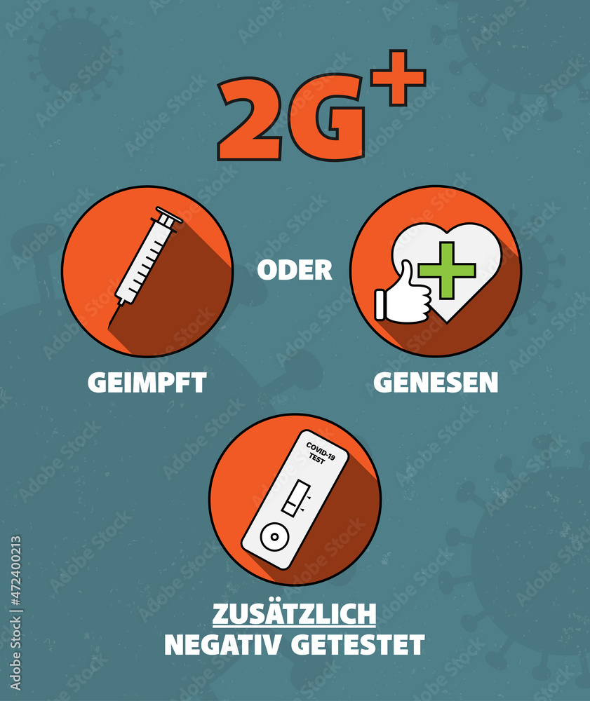 sign or sticker with so-called 2G PLUS rules in Germany, access only ...