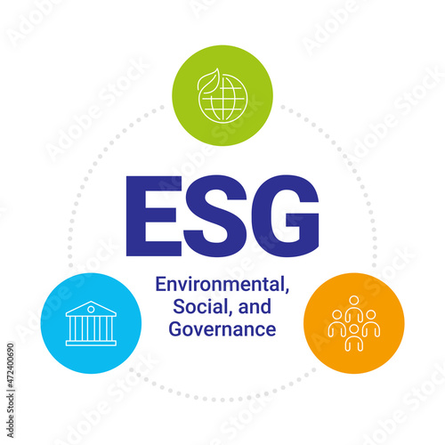Environmental, Social, and Corporate Governance vector illustration concept, infographic presentation for annual report.