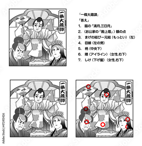 お公家 Images Browse 3 Stock Photos Vectors And Video Adobe Stock