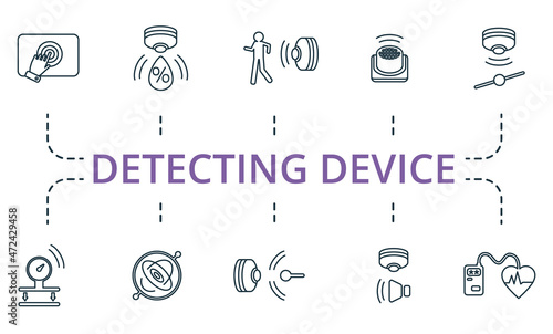 Detecting Device icon set. Collection of simple elements such as the humidity sensor, water sensor, 13, pressure sensor, motion sensor, tilt sensor.
