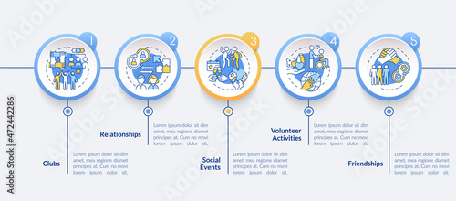 Social participation vector infographic template. Cooperation presentation outline design elements. Data visualization with 5 steps. Process timeline info chart. Workflow layout with line icons