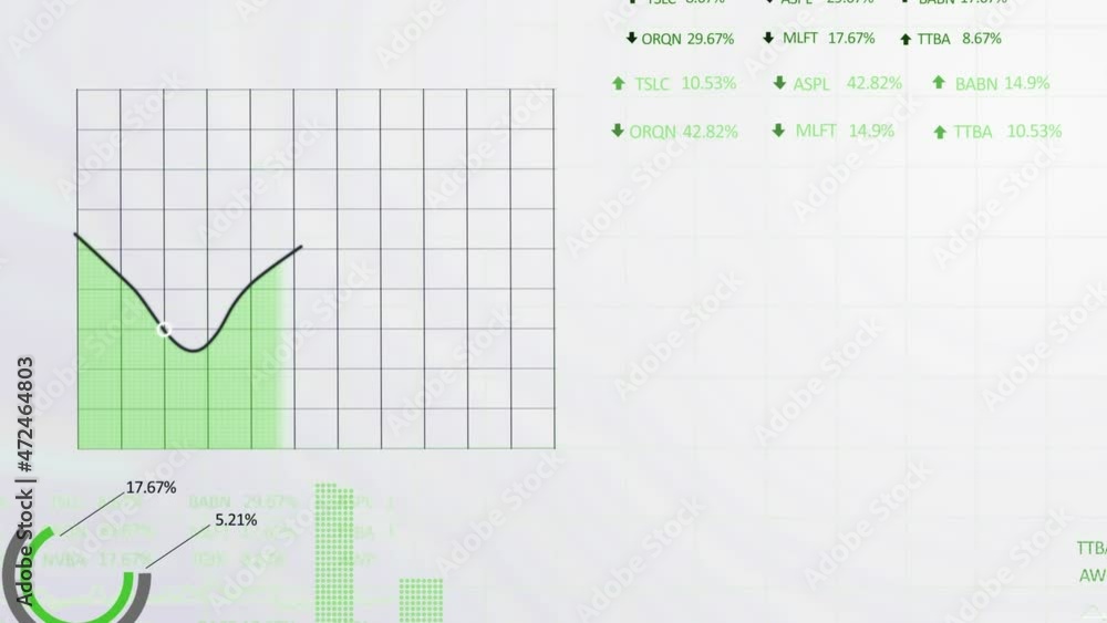 Animation of statistics and data processing over gird Animation of statistics and data processing over gird