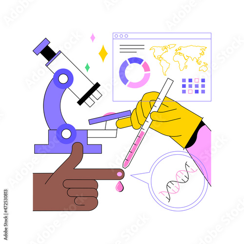 Genetic testing abstract concept vector illustration. Genetic blood testing method, DNA ancestry test, laboratory diagnosis, medical screening technology, inherited disorder abstract metaphor.
