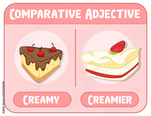 Comparative adjectives for word creamy