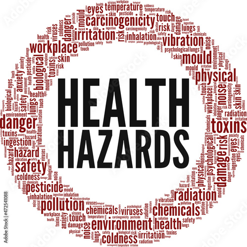 Health Hazards conceptual vector illustration word cloud isolated on white background.