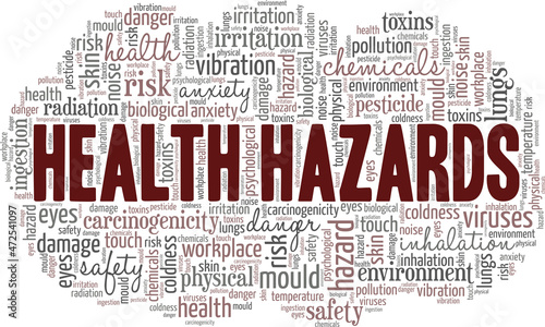 Health Hazards conceptual vector illustration word cloud isolated on white background.