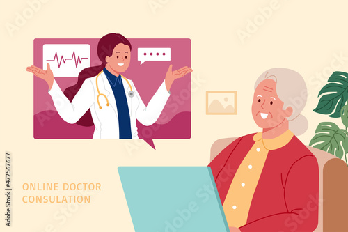 Elder with telemedicine support