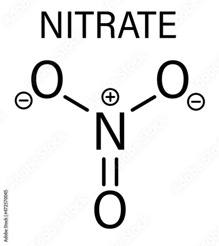 Nitrate anion, chemical structure. Skeletal formula.	