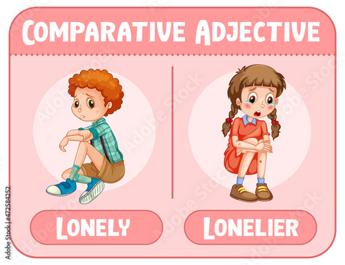 Comparative adjectives for word lonely