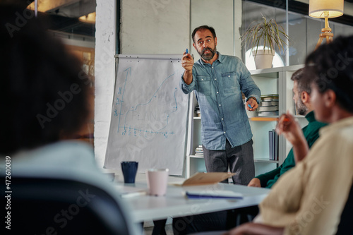 A business executive making a presentation of his proposal.