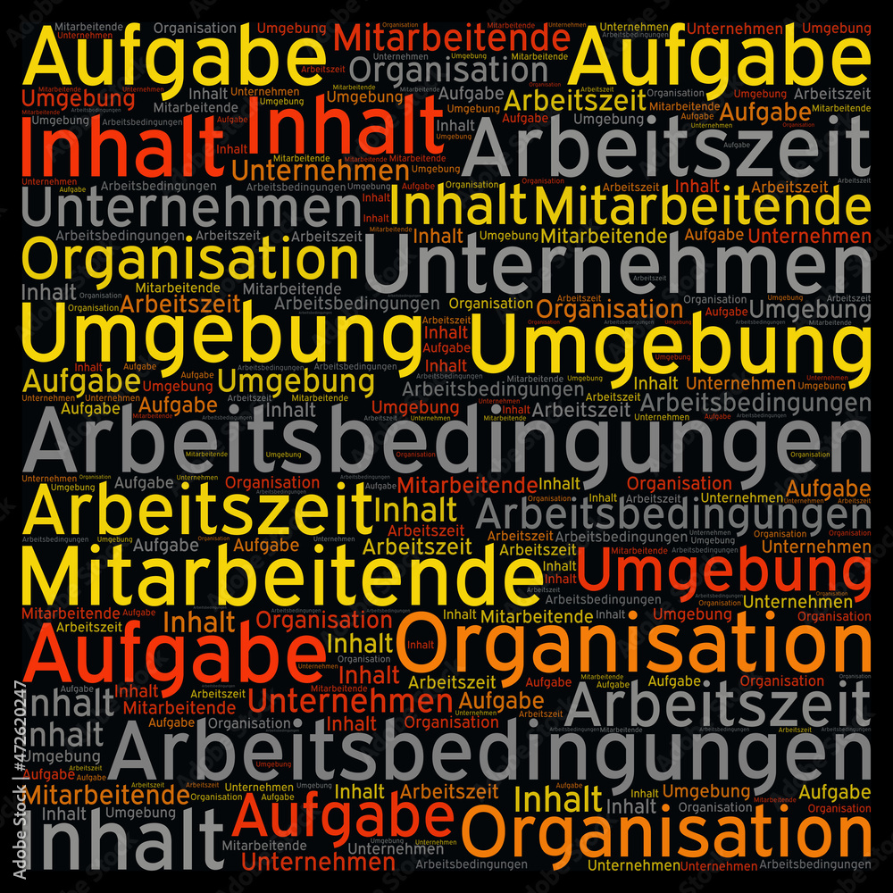 Wortwolke zum Thema Arbeitsbedingungen Wortwolke zum Thema Arbeitsbedingungen