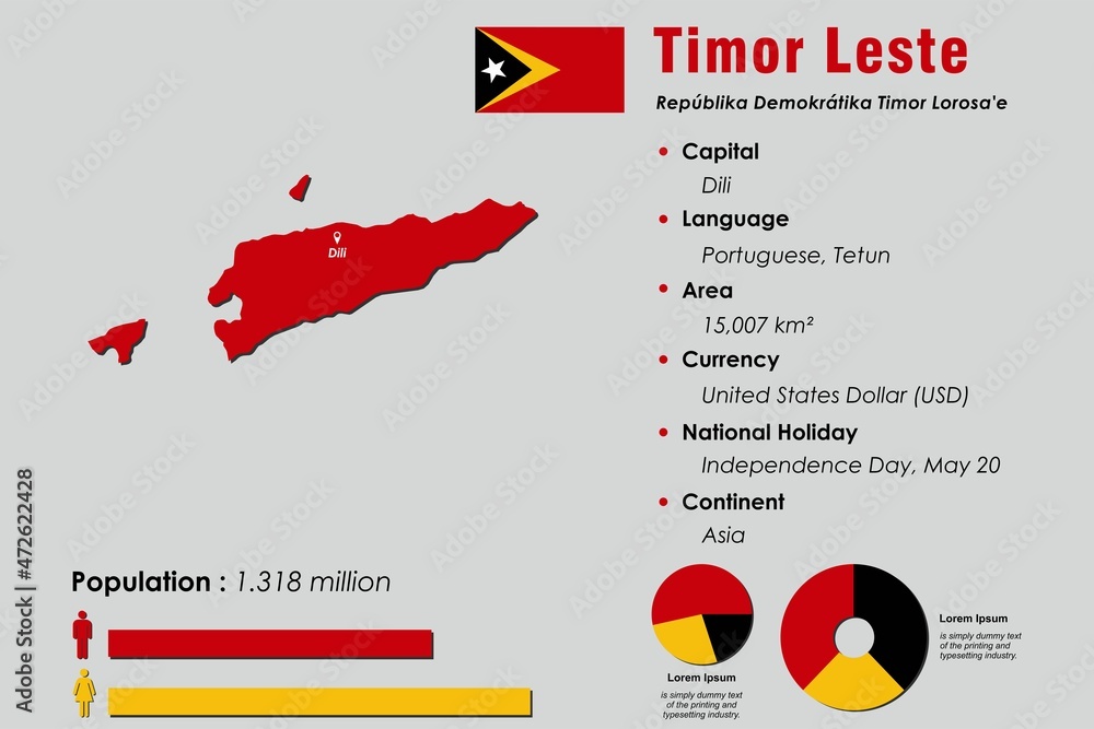 Timor Leste infographic vector illustration complemented with accurate