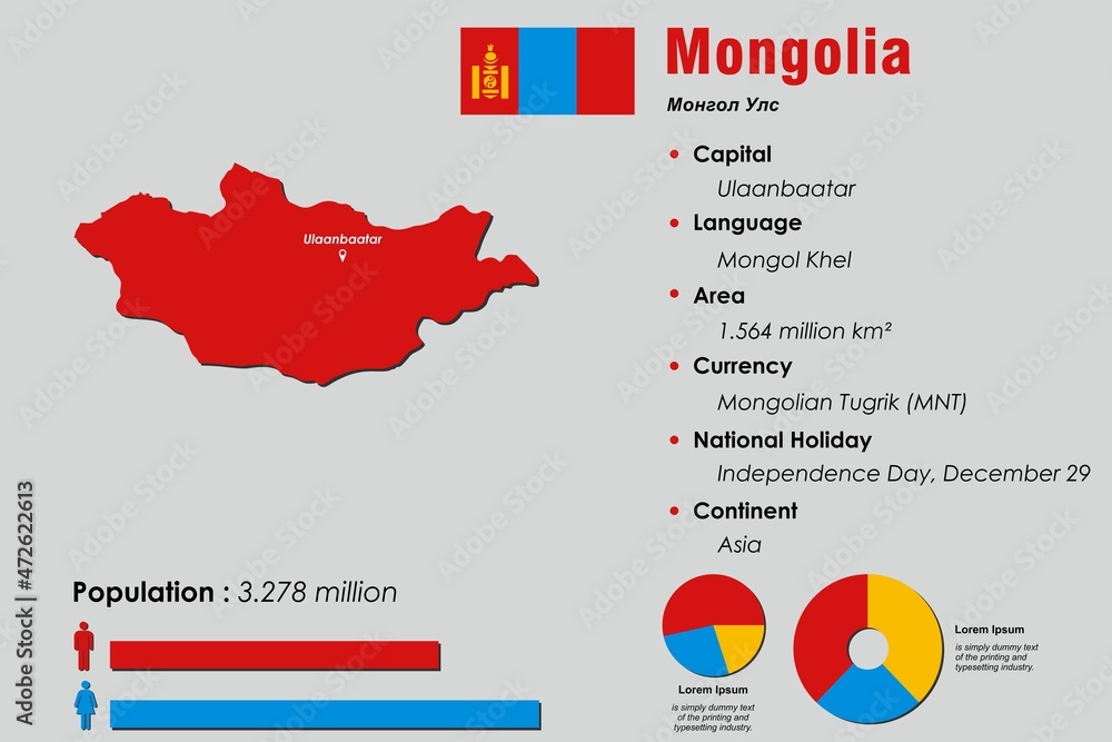 Mongolia infographic vector illustration complemented with accurate statistical data. Mongolia country information map board and Mongolia flat flag