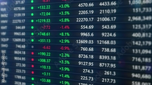 Financial stock market data tableau. Company and cryptocurrency tickers in bullish market 3D animation. Economic growth and rising prices. Investor greed and appreciating shares. 4k background