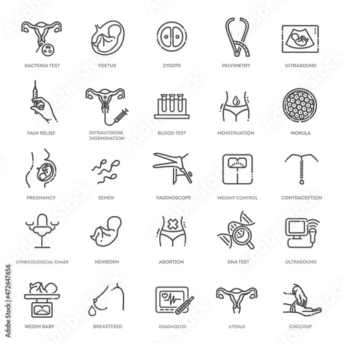 Obstetrics pregnancy vector line icons research, in vitro fertilization, ultrasound