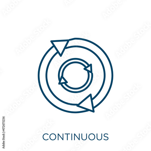 continuous icon. Thin linear continuous outline icon isolated on white background. Line vector continuous sign, symbol for web and mobile.