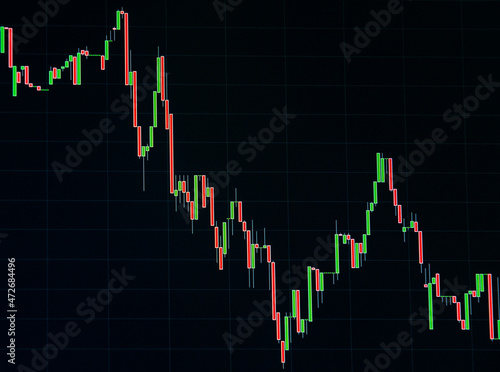 Stock quotes chart on a black background