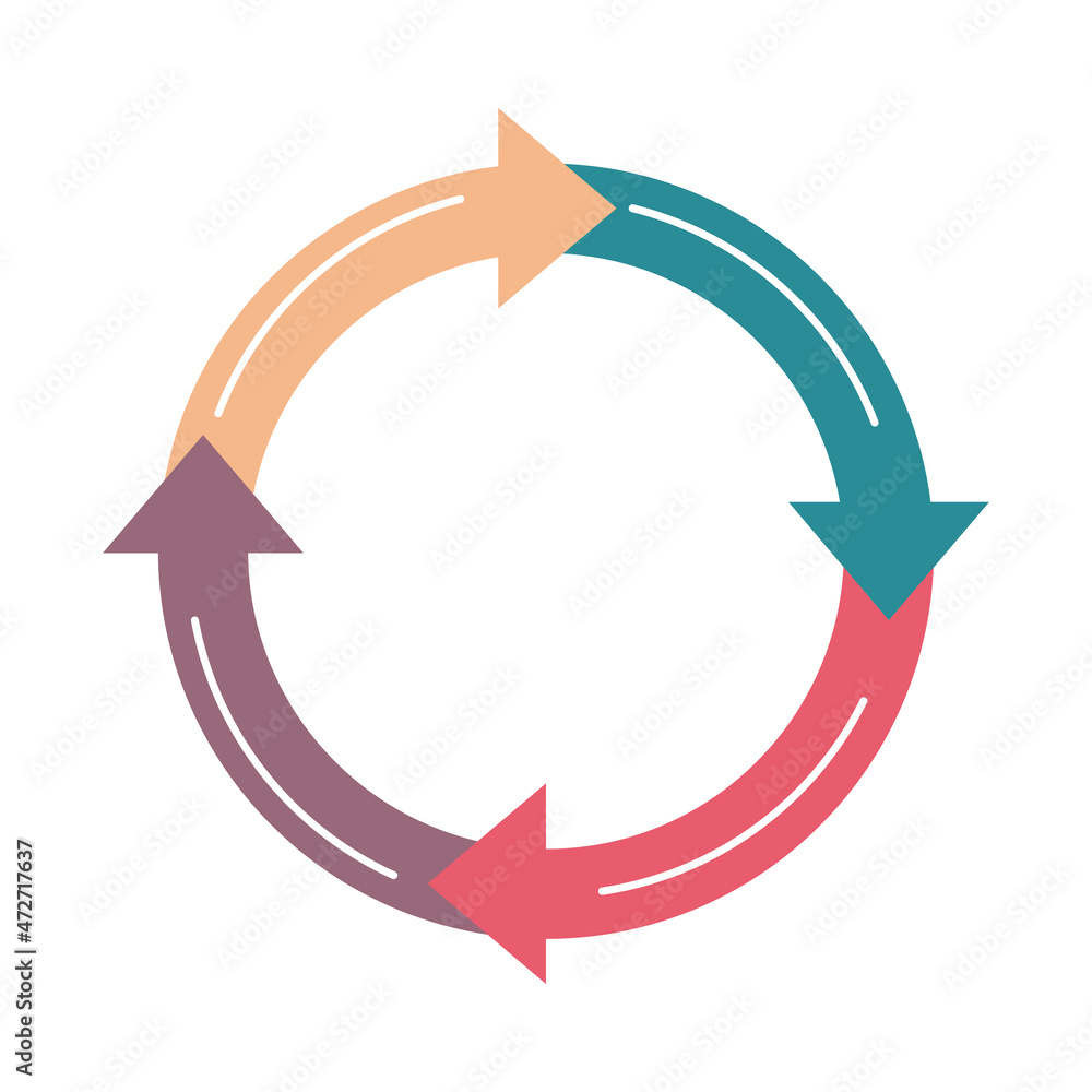 round diagram finance round diagram finance