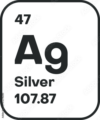 Symbol of chemical element Silver as seen on the Periodic Table of the Elements, including atomic number and atomic weight. Vector illustration